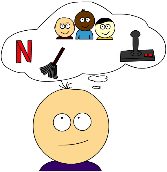 A cartoon character with a thought bubble demonstrating their distractions: television, cleaning, friends, family and games